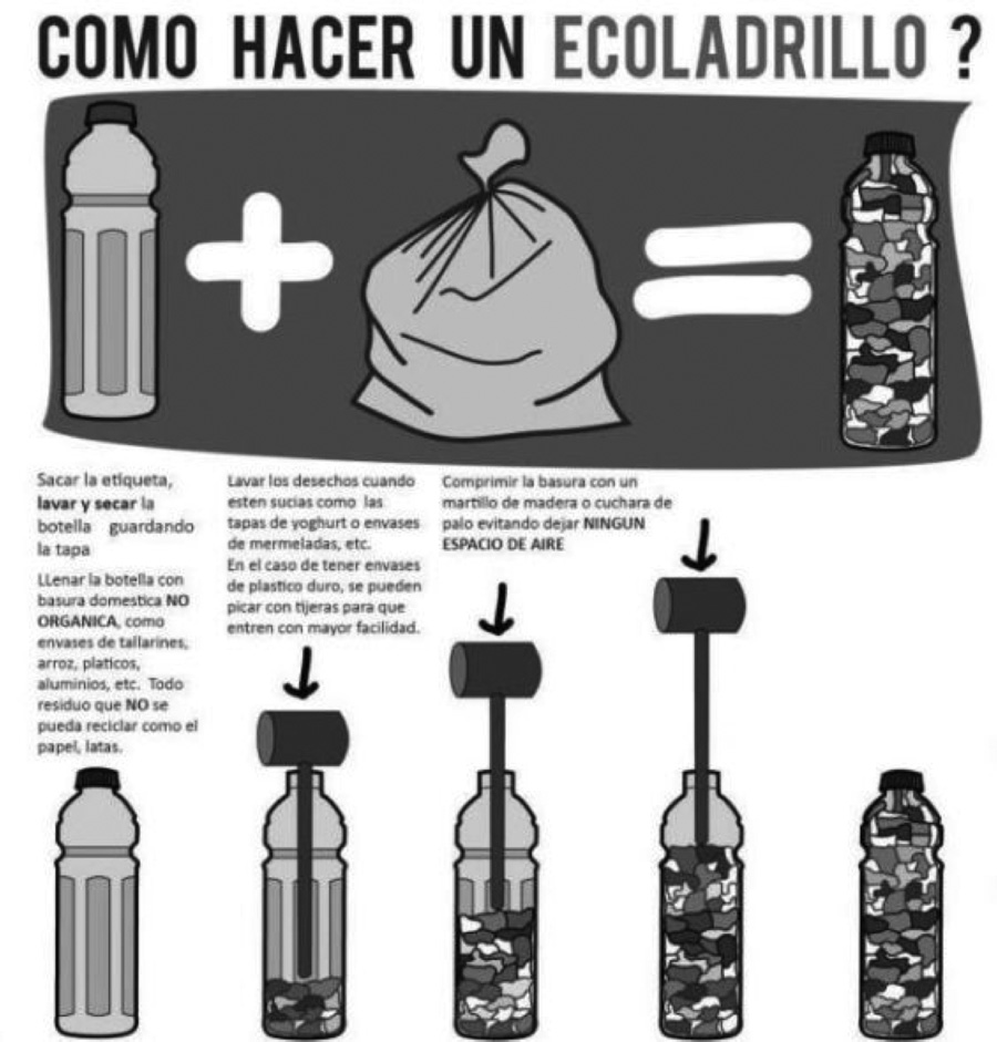 hacer-ecoladrillo-2