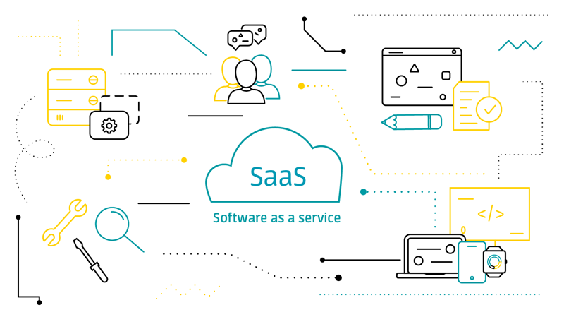 SaaS