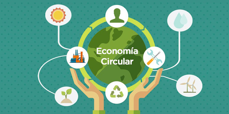 Diagrama de la Economía circular