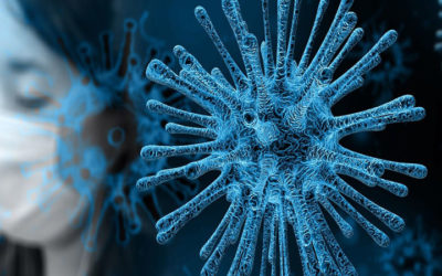 CONSECUENCIAS ECONÓMICAS DEL CORONAVIRUS