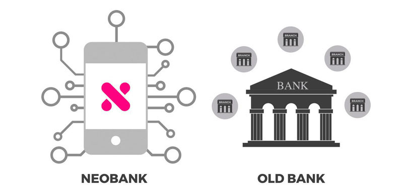 Desde 2015 ha habido un aumento constante de los bancos digitales en el mundo. Ahora también, los “Neobancos”.