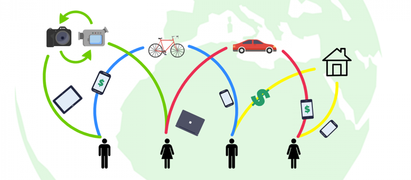 economia colaborativa