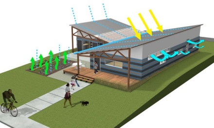 Eficiencia ENERGETICA en construcción