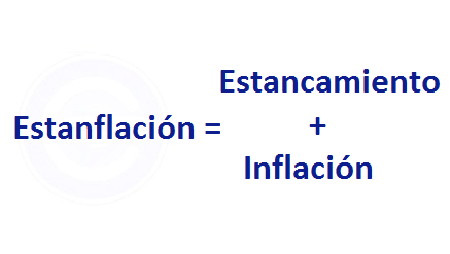 Estanflación es estancamiento más inflación.