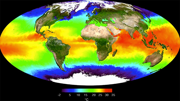 El cambio climático y el calentamiento global.