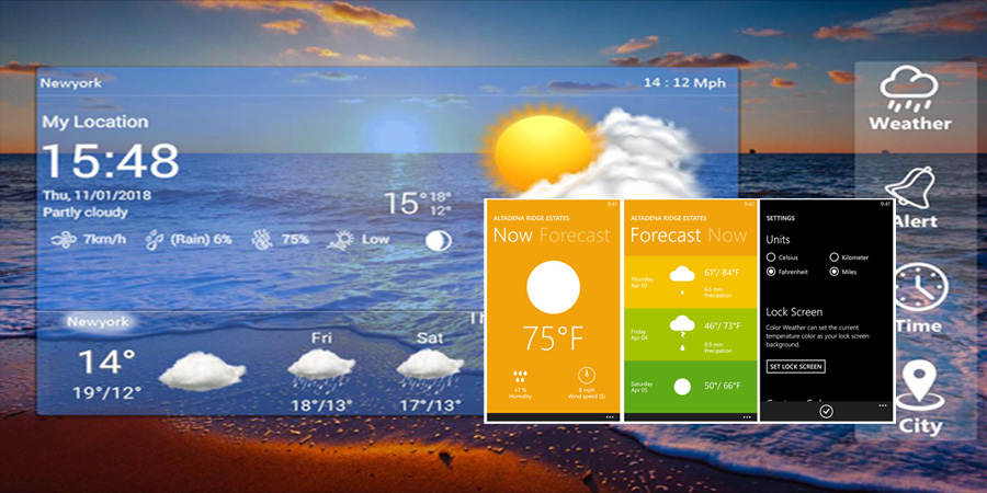 SUNWEATHER NUEVO DESARROLLO TECNOLÓGICO