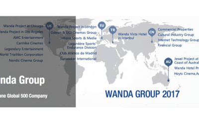 Wanda Hotel Development adquiere otras dos filiales